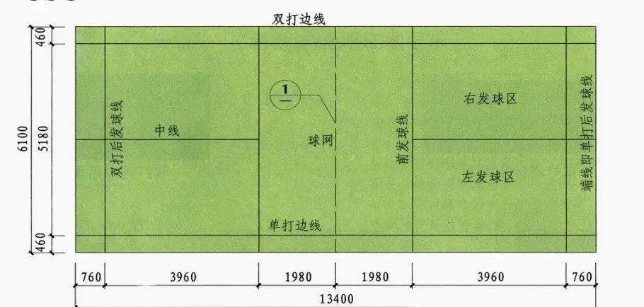 业余篮球运动员如何结合瑜伽提升技能_2